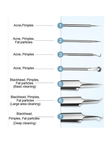 Kit de Herramientas Aocesk para Remoción de Puntos Negros - 7 Piezas