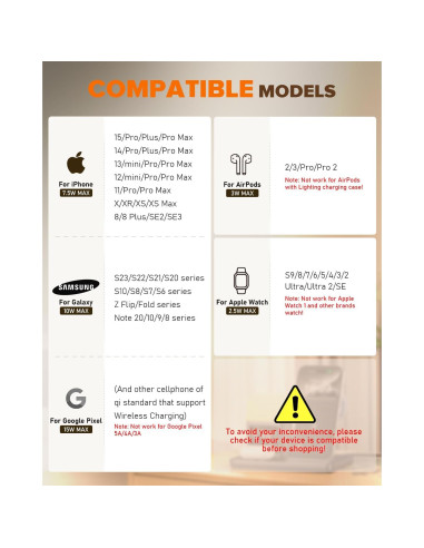 Estación de Carga Inalámbrica 6 en 1 CESDAP para iPhone y Apple Watch