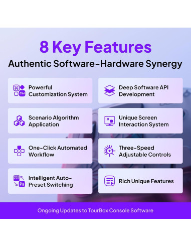 Controlador Bluetooth TourBox Elite para Edición de Video y Fotografía