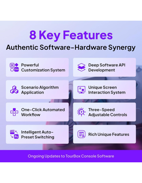Controlador Bluetooth TourBox Elite para Edición de Video y Fotografía