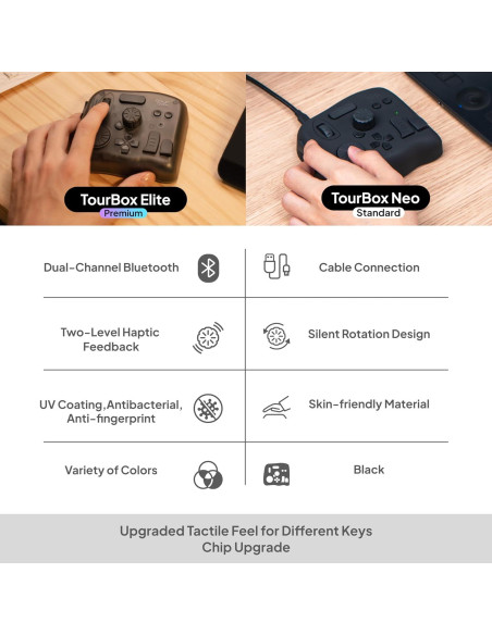 Controlador Bluetooth TourBox Elite para Edición de Video y Fotografía