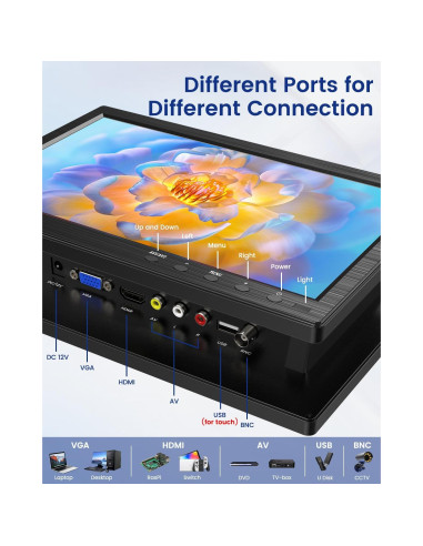 Monitor de Seguridad Eyoyo 10" Táctil HDMI 1366x768 Altavoces
