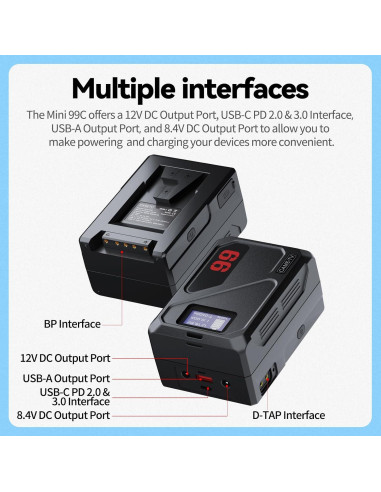 Batería V Mount Came-TV Mini 99C 99Wh Carga Rápida USB-C