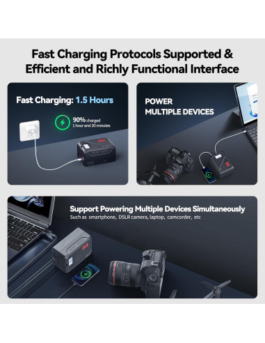 Batería V Mount Came-TV Mini 99C 99Wh Carga Rápida USB-C