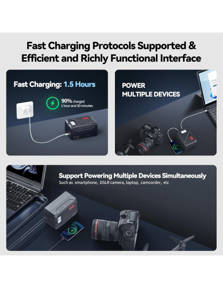 Batería V Mount Came-TV Mini 99C 99Wh Carga Rápida USB-C