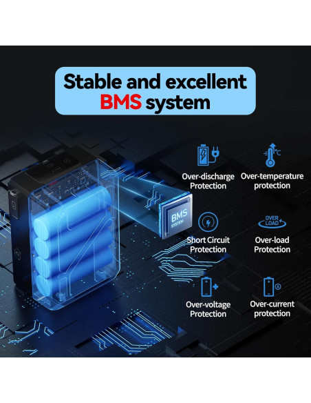 Batería V Mount Came-TV Mini 99C 99Wh Carga Rápida USB-C