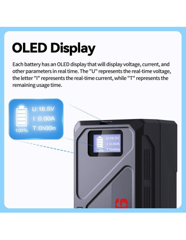 Batería V Mount Came-TV Mini 99C 99Wh Carga Rápida USB-C