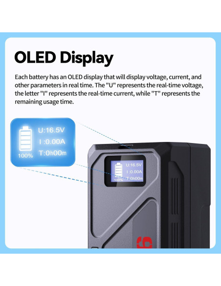 Batería V Mount Came-TV Mini 99C 99Wh Carga Rápida USB-C