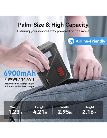 Batería V Mount Came-TV Mini 99C 99Wh Carga Rápida USB-C