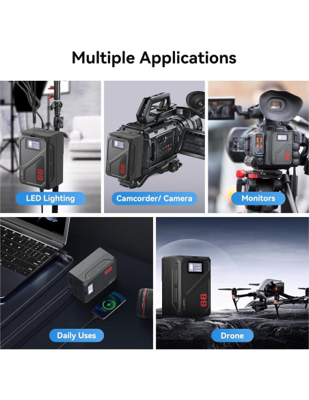 Batería V Mount Came-TV Mini 99C 99Wh Carga Rápida USB-C