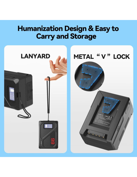 Batería V Mount Came-TV Mini 99C 99Wh Carga Rápida USB-C