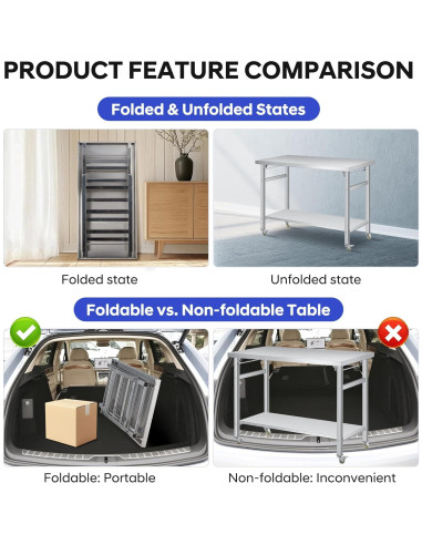 Mesa Plegable COZONY 60x24 Acero Inoxidable con Ruedas 85 cm