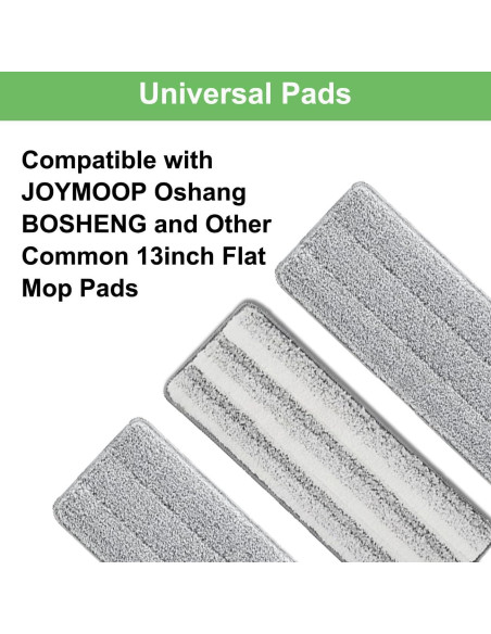 Paños de Repuesto Microfibra para Mopas Planas JOYMOOP 33x12 cm