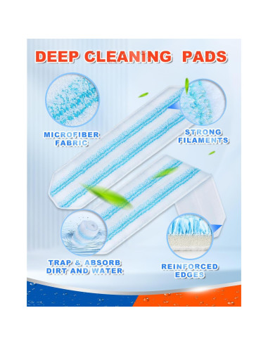 Paños de Mopa Reemplazo DR DAPPER H2prO Microfibra 4 Pzas