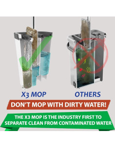 Mopa X3 TopTier con Cubo y 3 Paños Reutilizables 2.29kg 2