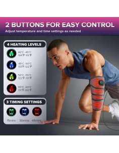 Almohadilla Calefactora Ajustable WOLOYHEATIE para Codo y Brazo 2