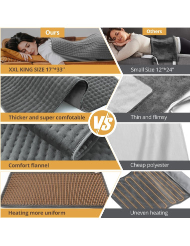 Almohadilla Térmica Eléctrica Siinsay XL 43x84cm 6 Niveles Calor