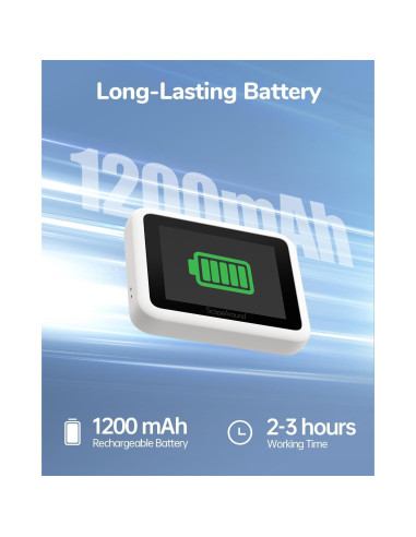 Otoscopio Digital ScopeAround HD 720P con Luz - 3.9mm