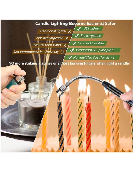 Encendedor Eléctrico Recargable PEAKTREND Arc 25.4 cm - USB a Prueba de Viento