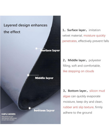 Alfombra de Baño EBUKTUK 40x60cm Antideslizante Diatomita