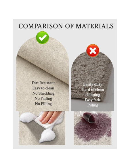 Alfombra de baño antideslizante Mecko 40x60cm marrón claro