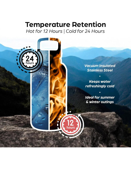 Botella de Agua Portátil para Perros CANYAS 0.95 L Aislada