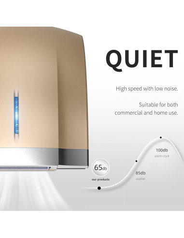 Secador de Manos Automático Taozhiyuan Oro 110V Compacto