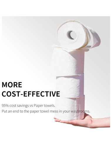 Secador de Manos Automático Taozhiyuan Oro 110V Compacto