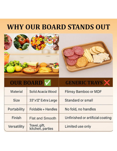 Tabla de Charcutería Plegable SHANDERBAR 84 x 30 cm Madera Acacia