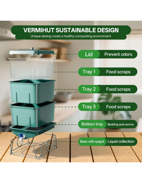 Bin de Compostaje HCGADON 15L con 3 Bandejas y Herramientas