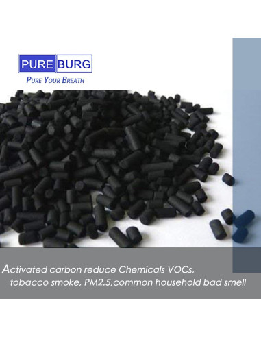 Filtros de Reemplazo PUREBURG para Composter 3L y iDOO Garbo