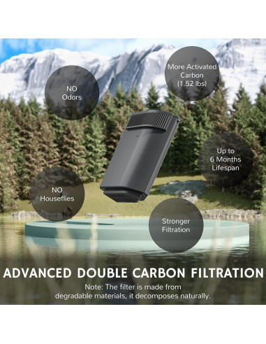 Filtros de Reemplazo Airthereal R800 para Compostador de Cocina