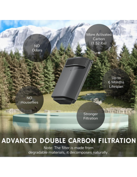 Filtros de Reemplazo Airthereal R800 para Compostador de Cocina