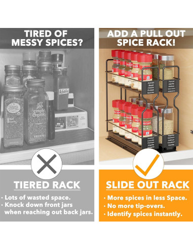 Organizador de Especias SpaceAid con 2 Cajones Deslizantes