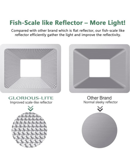 Luz de Trabajo LED Glorious-Lite 50W 5000LM IP66 Ajustable