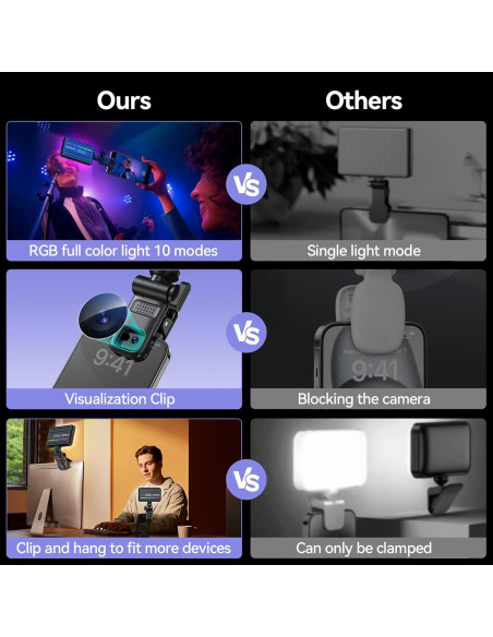 Clip de Luz LED Portátil BAOYER BX-ZBD10S RGB 10 Modos