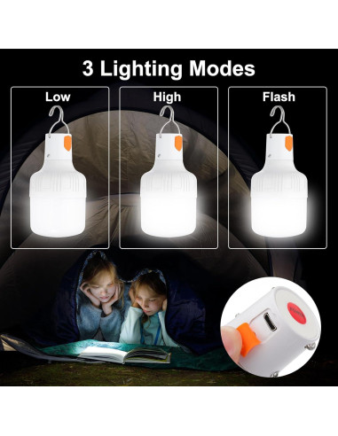 Lámpara de Camping LED PATIKIL - Paquete de 4, 60W, Blanca