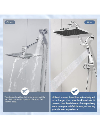 Cabezal de Ducha Hibbent 33 cm Alta Presión 5 Modos Cromo