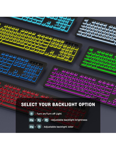 Combo Teclado y Ratón Inalámbricos KOPJIPPOM Retroiluminados