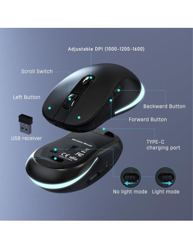 Combo Teclado y Ratón Inalámbricos KOPJIPPOM Retroiluminados