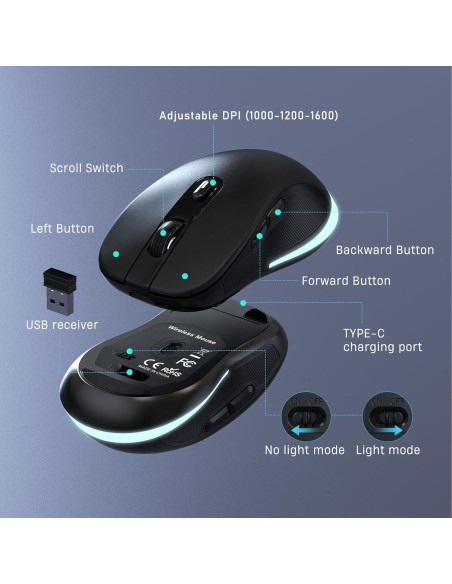 Combo Teclado y Ratón Inalámbricos KOPJIPPOM Retroiluminados