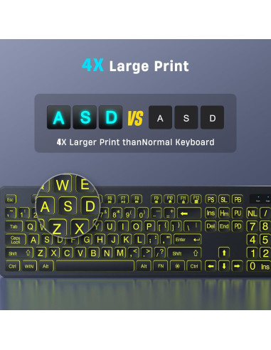 Combo Teclado y Ratón Inalámbricos KOPJIPPOM Retroiluminados