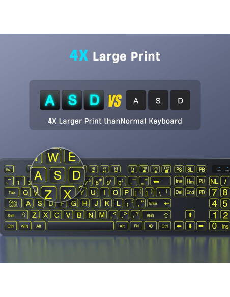 Combo Teclado y Ratón Inalámbricos KOPJIPPOM Retroiluminados