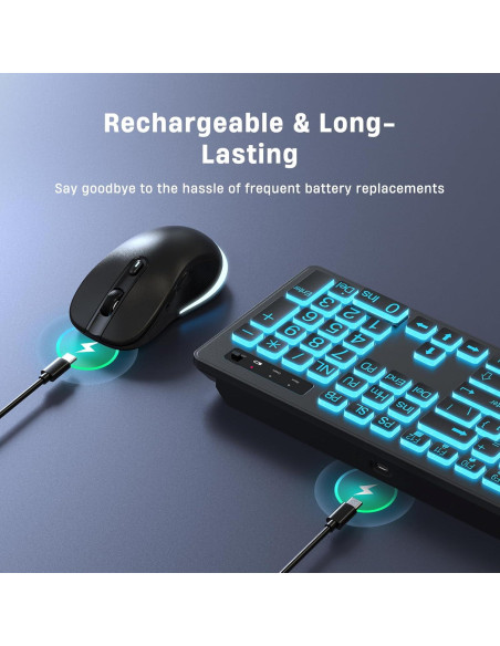 Combo Teclado y Ratón Inalámbricos KOPJIPPOM Retroiluminados