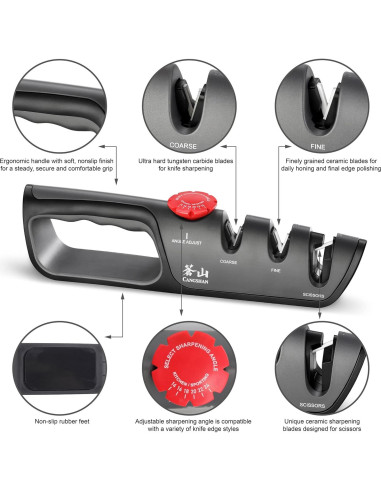 Afilador Profesional Cangshan 1026108 3 Etapas 14-24 Grados