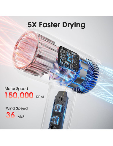 Secador de Pelo Iónico Profesional lpstea 9 Modos 1500W