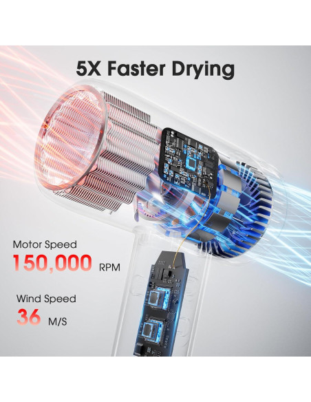 Secador de Pelo Iónico Profesional lpstea 9 Modos 1500W