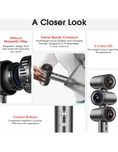 Secador de Pelo Iónico Profesional lpstea 9 Modos 1500W