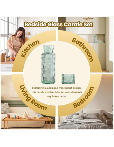 Juego de Jarra de Agua y Vaso de Noche FQDGTFA 0.64L Vidrio