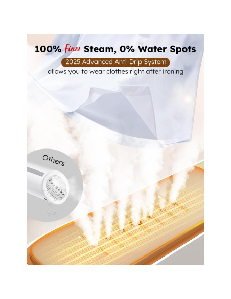 Plancha de Vapor Portátil 3 en 1 HT-2003, Sin Tabla, 180